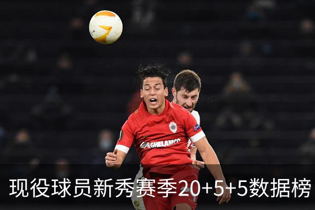 现役球员新秀赛季20+5+5数据榜：东契奇领衔